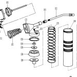 راهنمای جامع تعمیرات گریس پمپ بادی